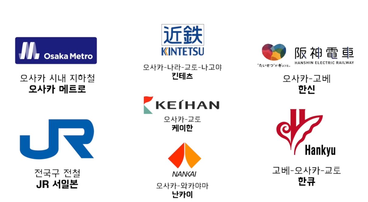 오사카권 철도 회사별 로고와 노선 성격